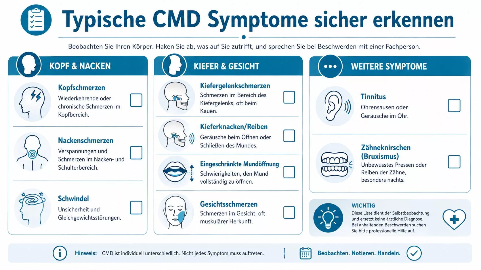 Informationsgrafik zu typischen CMD-Symptomen in Kopf, Nacken, Kiefer und Gesicht zur Selbstbeobachtung und ärztlichen Konsultation.