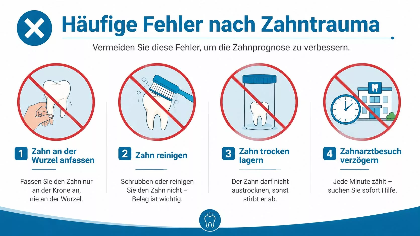 Infografik zeigt vier häufige Fehler nach einem Zahntrauma, die unbedingt vermieden werden sollten, um den Zahn zu retten.