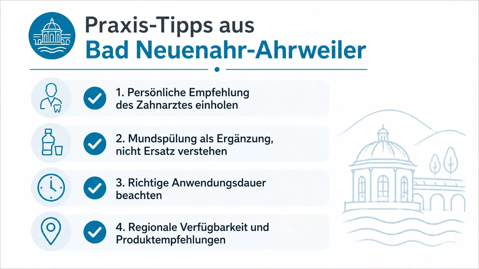 Eine Grafik mit vier Tipps für die richtige Verwendung von Mundspülungen aus Bad Neuenahr-Ahrweiler mit hilfreichen Piktogrammen.
