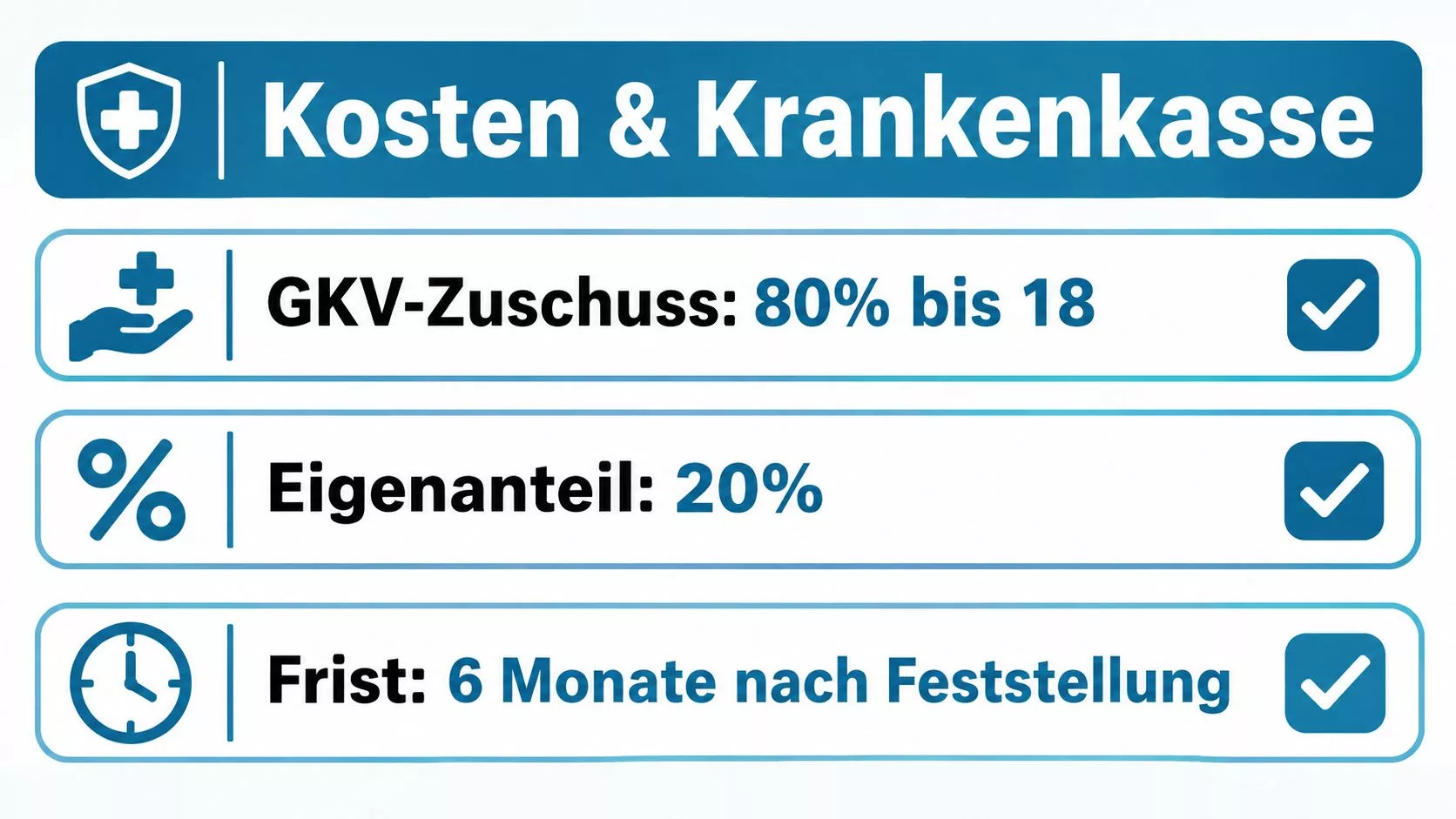 Grafik zeigt Informationen zu Kosten und Krankenkassenzuschuss für eine kieferorthopädische Behandlung bei Jugendlichen.