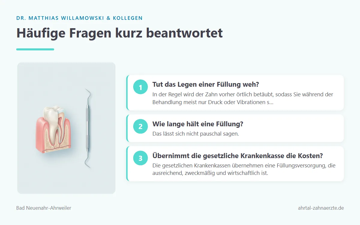 Seitefuellungenbadneuenahr2 Dr Matthias Willamowski Kollegen Häufige Fragen Füllungen in Bad Neuenahr Ahrweiler Zähne erhalten